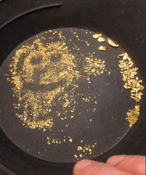 Gold mining and trading in Tanzania